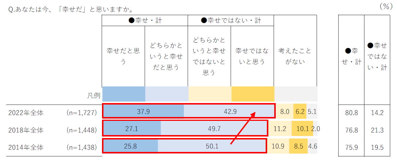 図1
